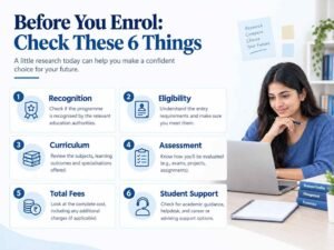 Checklist infographic showing six factors to verify before enrolling in an online BBA programme.