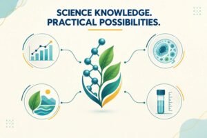 Visual illustration of how scientific knowledge connects with data analysis, research, environmental science and quality testing.